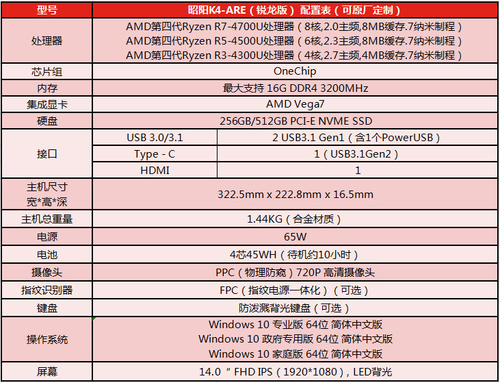 联想昭阳K4-ARE商务本 7nm工艺AMD Ryzen 4代8核16线程高效性能