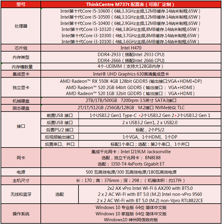 联想ThinkCentre M737t台式机 ICE4.0智能散热引擎双模散热保证稳定运行