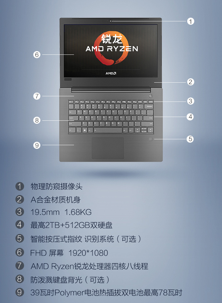 联想昭阳E4-ARR笔记本 锐龙四核+2GB独显轻薄强劲商务本