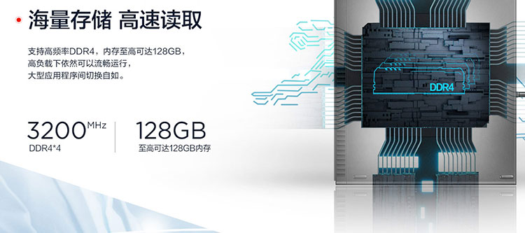 联想ThinkCentre M940s办公台式机 兼容高端RTX独立显卡释放强劲图形性能