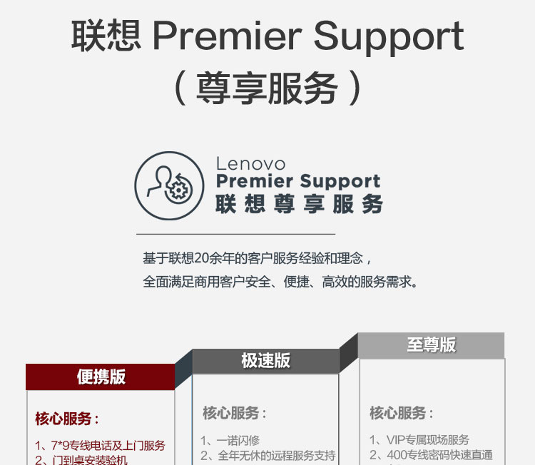 联想ThinkCentre M600t商用台式主机 支持M.2 PCIe NVMe SSD存储电脑性能飞跃