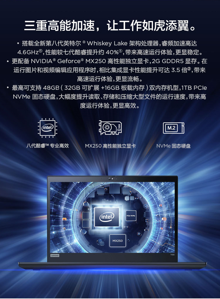 联想ThinkPad T490商务旗舰笔记本 八代酷睿处理器MX250独显48GB内存支持