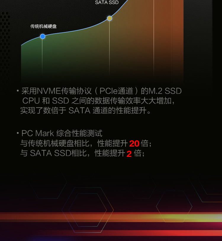 联想ThinkStation K工作站 支持Intel i7/i9 10核20线程极速5.2GHz睿频