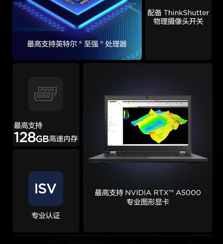 联想ThinkPad P17移动工作站 旗舰专业设计本支持128GB DDR4内存与NVIDIA RTX A5000显卡