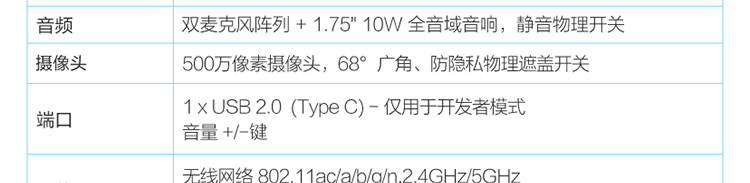 联想ThinkSmart View 专为远程办公优化的智能协作终端让远程办公更简单更高效