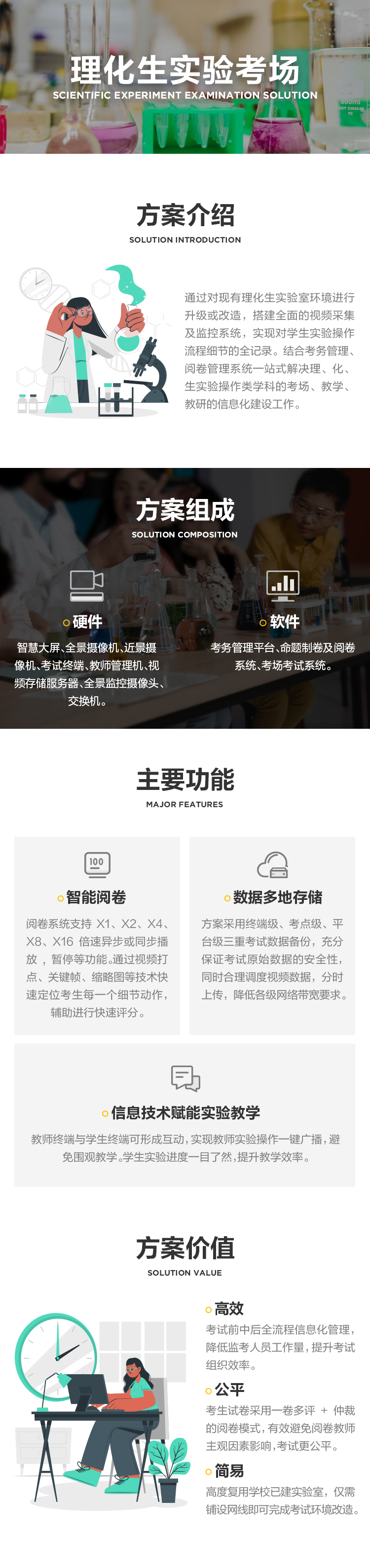 联想理化生实验考场 理化生实验考场智能监控与视频记录系统