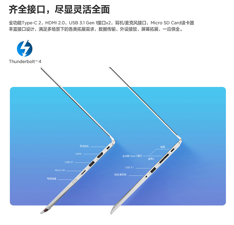 联想ThinkPad S2 Yoga二合一笔记本电脑 11代酷睿i7 16G大内存多模式触控体验