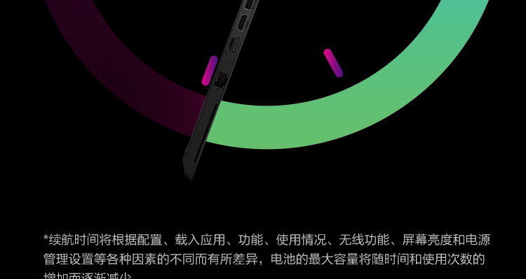 联想ThinkPad L15 AMD笔记本 多接口丰富扩展轻松应对多场景需求