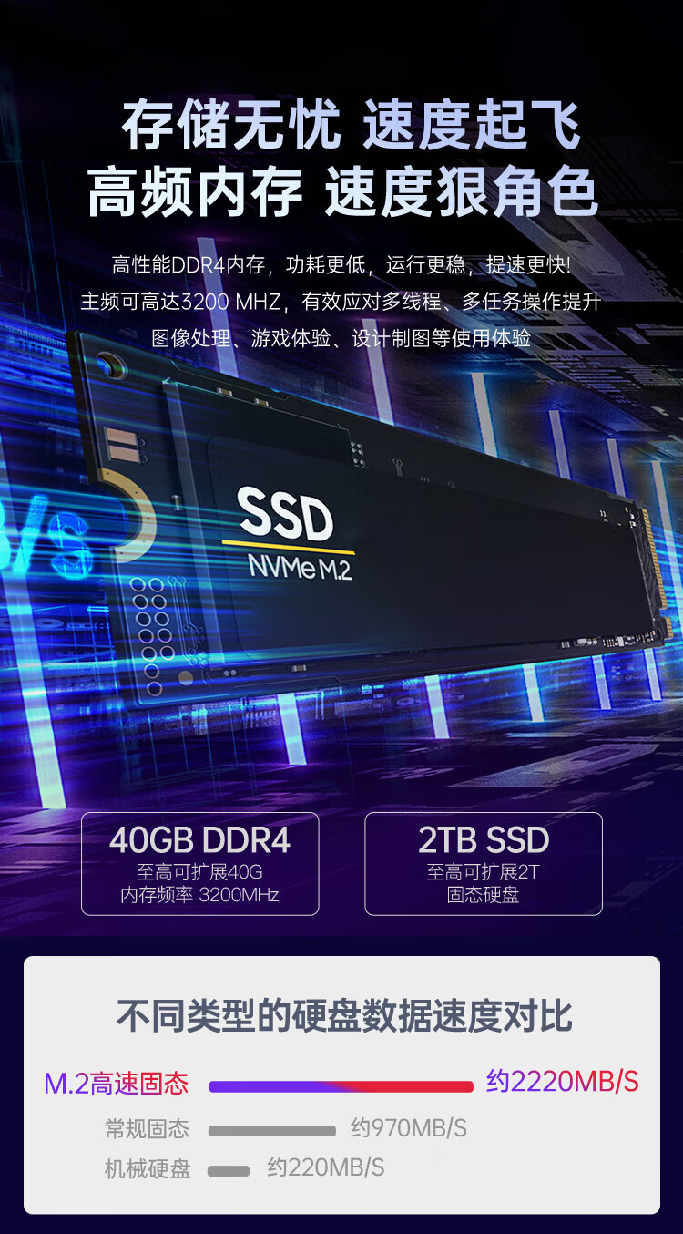 联想扬天S14 酷睿版 11代i5强芯处理器2TB SSD高速固态40GB大内存