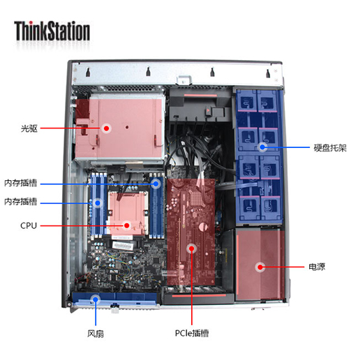 联想ThinkStation P500高性能图形工作站 搭载英特尔至强E5-1620v3处理器