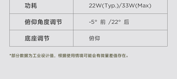 联想ThinkVision T27a-30显示器 27英寸超窄边框全高清显示器178°广视角低蓝光护眼设计