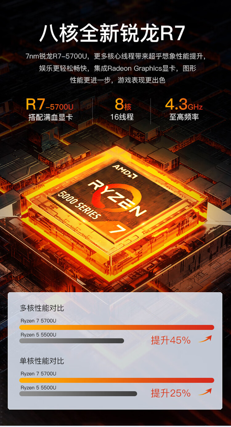 联想扬天V14锐龙版 7nm锐龙R7-5700U强劲多核畅享极致性能体验