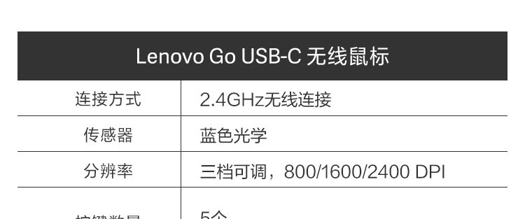 联想Lenovo Go USB-C 无线鼠标 2.4GHz高精度蓝光光学传感五键可编程设计