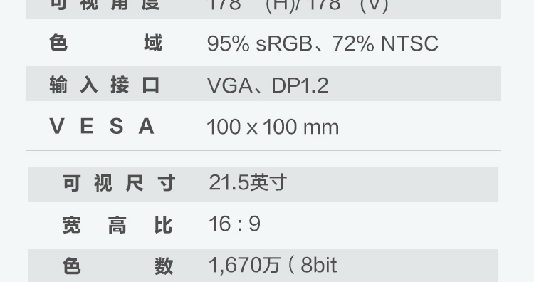 联想ThinkVision T2224d显示器 21.5英寸IPS高清显示器1670万色广视角灵活调节底座
