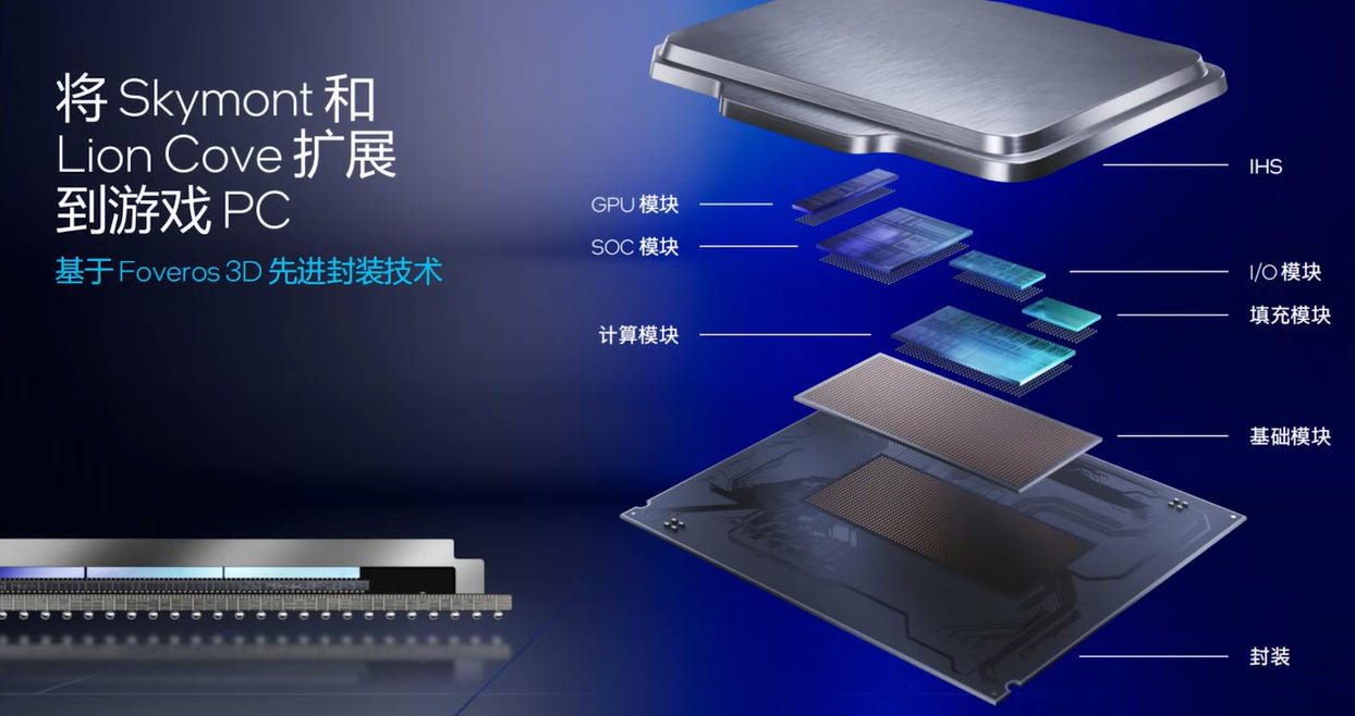 Ultra 9 290K Plus和Ultra 7 270K Plus怎么选？频率提升到底有多大意义