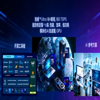 OpenVINO和oneAPI工具链能带来哪些开发效率提升？教育与公共服务AI应用如何实现低成本普惠？