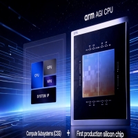 Arm AGI CPU发布意味着什么？Arm Neoverse V3核心有什么技术突破？